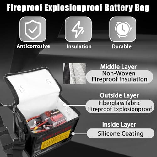 Qloi-LeUe Lipo Battery Bag Fireproof - 8.46"x5.71"x6.5" Safe Charging & Storage Pouch for RC Drone Batteries, Double Zipper Bag with Detachable Shoulder Strap - Thumbnail 3