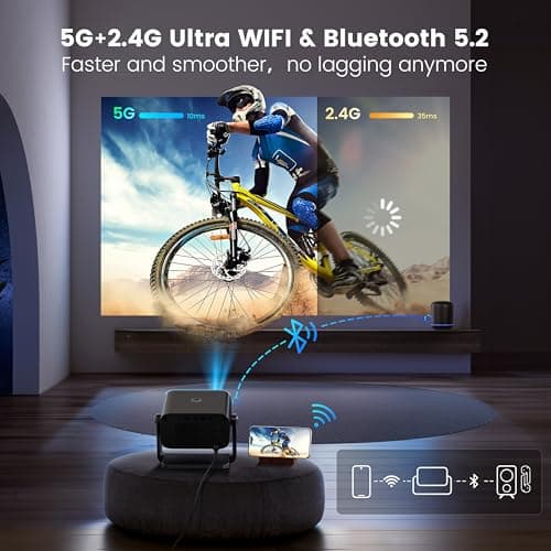 Projector with WiFi and Bluetooth - Mini Projector Short Throw[145°Adjustable-Stand & Electric Focus & Auto Keystone 50% Zoom] PUTRIMS Portable 1080P Home Outdoor Movie Proyector for TV Stick/Phone - Thumbnail 6