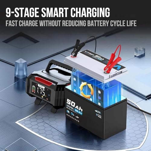 NEXPEAK 15A Battery Charger, Trickle Charger 12V/24V Car Battery Charger 9-Stage Smart LiFePO4 Charger Battery Maintainer w/Overcharge Protection Pulse Repair for Car Truck Motorcycle Lawn Mower - Thumbnail 5