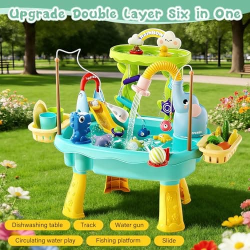 Poruary 2027 Upgraded Toddler Sand Water Table Toy with Electric Water Pump, Kids Sand Water with Faucet/Play Food Accessories/Fishing Toy, Kitchen Play Sink Toys for Girl Boy Age 3+ (Blue) - Thumbnail 4