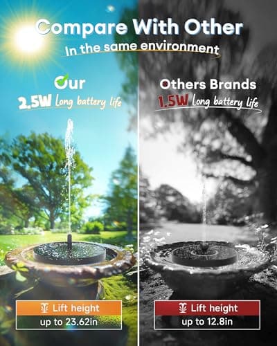 2.5W Solar Bird Bath Fountains– Upgraded Solar Pond Fountain with 6 Nozzles,Solar Fountain for Bird Bath, Pond, Garden Decor (Black) - Thumbnail 4