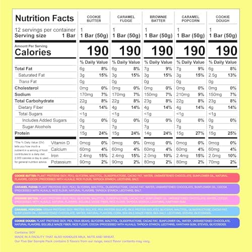 Misfits Protein Bar Variety Pack | Nutrition Bars - 14-15g Protein, 1g Sugar, Plant-based, Low Carb, Non-GMO, Gluten Free Snacks | Sample Pack of 5 - Multiple Flavors - Thumbnail 2