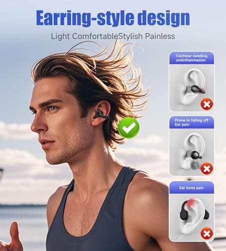 King Lucky i21 Open Ear Clip On Earbuds Wireless Bluetooth Ear Clip Headphones with Mic,Noise Cancelling, Waterproof IPX4,for Small Ears,Perfect for Running,Sports,Glasses Wearers (Black) - Thumbnail 2