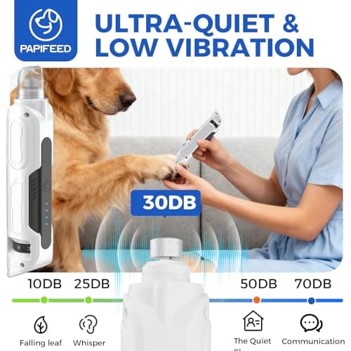 PAPIFEED Pet Nail Grinder with Nail Clipper Kit, 6 Speed Adjustable Dog Nail Trimmer with LED Light, Rechargeable Pet Nail File with Dust Proof & Type-C Charging (White) - Thumbnail 5
