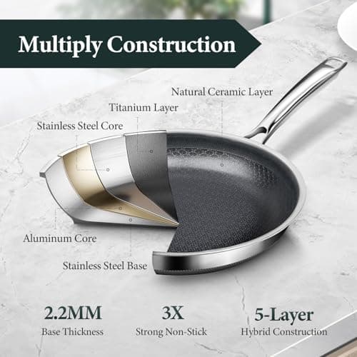 Non Stick Frying Pans,10-inch Titanium Hybrid Pan with Lid, Stay-Cool Handle, Professional Frying Pan, Dishwasher Friendly, Oven Safe, Compatible with All Cooktop for Commerical Kitchen, Pro-chef - Thumbnail 6