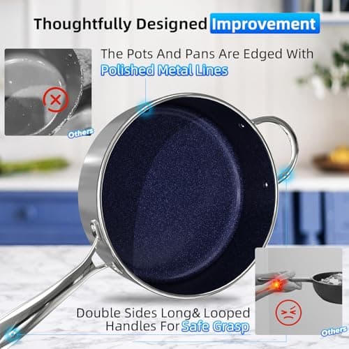 Deluxe DUXANO 14PC Healthy Pots and Pan With 9H Anti-scratch Coating, 2-Layer Non-Stick Ceramic&PFAS Free, Sensitively&Evenly Induction Cooking, Enhanced Flavor with Infrared Cookware, Dishwasher Safe - Thumbnail 6