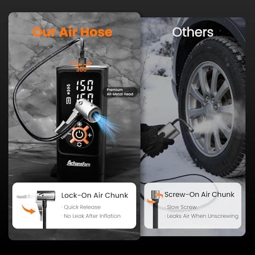 AchansFam S9 Portable Air Compressor, 21s Ultra Fast Inflate, 2 In 1 Tire Inflator with Safety Hammer & Premium Gift Box, Cordless with Dual Power Supply, 150 PSI Electric Air Pump for Car,Bike,Truck - Thumbnail 4