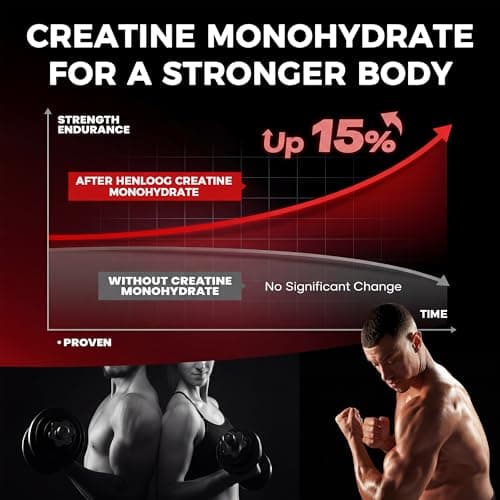 Hen Loog Creatine Gummies for Women & Men, NSF Certified 5000mg Creatine Monohydrate Gummies, Sugar Free Vegan Pre-Workout Supplement for Muscle Strength & Recovery, 120 Count - Watermelon - Thumbnail 5