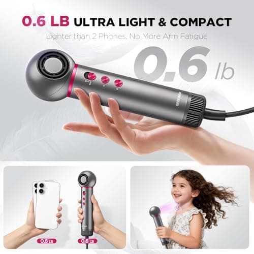 BABONIR Travel Hair Dryer for Women, Lightweight Compact Blow Dryer, 360° Rotatable Head, 110,000 RPM High-Speed Ionic Hair Dryer with Diffuser & Concentrator, Portable Hair Dryer for US Travel & Home - Thumbnail 2