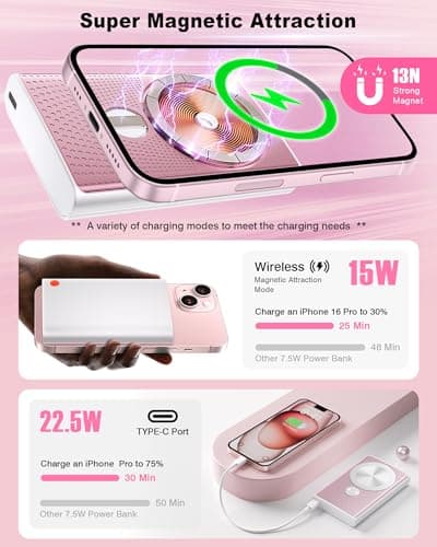 Kesguar Magnetic Portable Charger, 10000mAh 22.5W PD Super Fast Charging Wireless Power Bank. Ultra-Strong Magnet, USB C in&Out Battery Pack for Magsafe, iPhone 17/16/15/13/12 Pro Series, Pink - Thumbnail 5