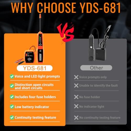 ATDIAG Automotive Wire Tracer & Electrical Tester – Open & Short Finder Tool, Circuit Breaker Tester, Fault Probe & Cable Tracker with Indicator Light DC 6-42V - Thumbnail 3