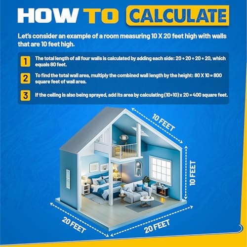 ixirpro Spray Foam Insulation Can (26.46 oz. / 750 g) Expanding Sealant, Closed Cell Spray Foam Heat Acoustic Insulation, High Density, Walls Ceiling Windows Doors - Thumbnail 2