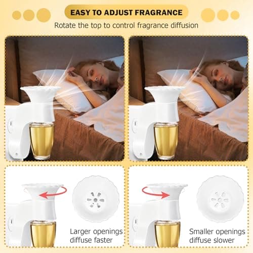 SCENTORINI Wall Fragrance Plug in, WallFlower Plug in Compatible with Bath and Body Works WallFlower Refills, ETL Certified, Essential Oil Diffuser Plugin for Home, Room, Office, 2 Pack - Thumbnail 2
