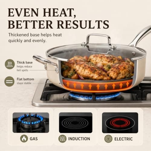 Kikcoin Nonstick Frying Pan with Lid - 12 inch Ceramic Deep Frying Pan for Cooking - 5 QT Large Saute Pan with Stay Cool Handle, Induction Ready, PFAS/PTFE/PFOA Free, All Oven/Dishwasher Safe - Thumbnail 4