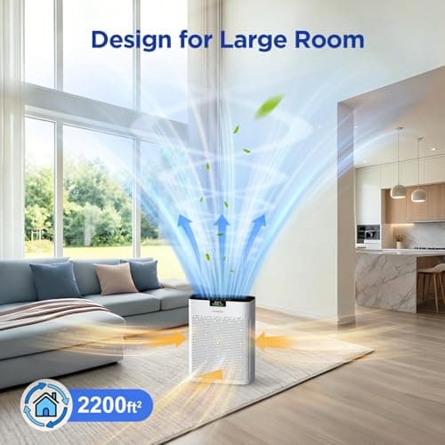 Air Purifier for Home Bedroom Large Room 2200 Ft², MOOKA H13 HEPA Air Cleaner with Washable Pre-filter, Air Quality Monitor, Air Purifiers for Pets Hair Smoke Dust Pollen, Auto Mode, KJ190 White - Thumbnail 5