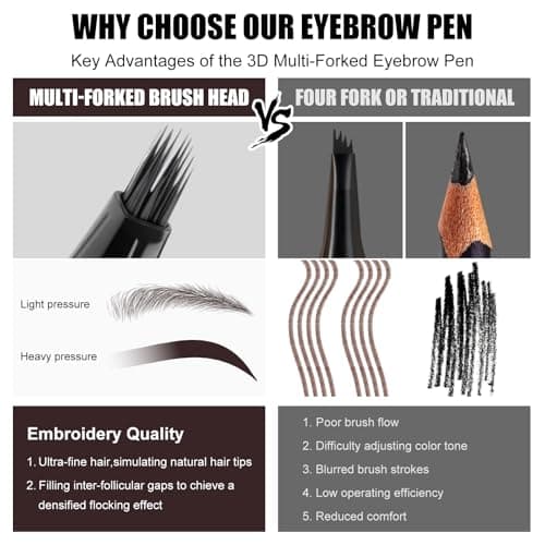 Microblading Eyebrow Pen for Women, 0.1mm Ultra Brush-Tip Long-Lasting Liquid 4D Brow Pen, Natural Hair-Like Brow Pencil, Smudge-Proof & Sweatproof, For Beginners & Sensitive Skin, Chocolate - Thumbnail 5