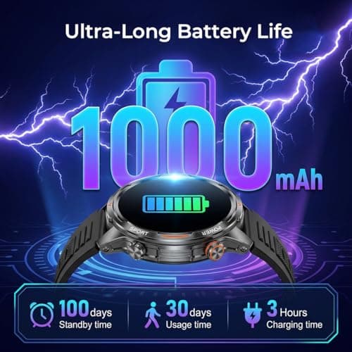 lipaux Smart Watch for Women, 1.7in AMOLED Ultra-Clear 110+ Sport Modes Smartwatch, Fitness Tracker with Heart Rate/Sleep/SpO2 Monitor, IP68 Waterproof, Answer/Make Call for Android and iPhones - Thumbnail 5