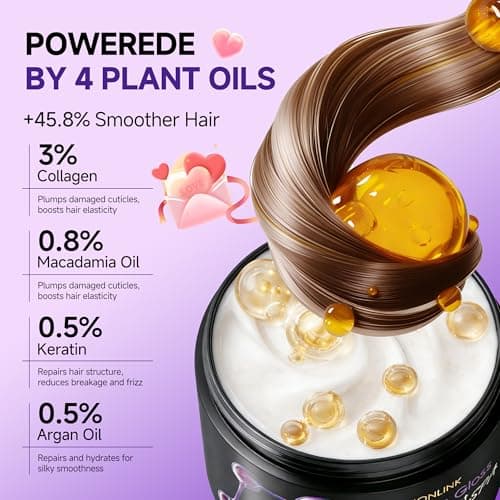HONLINK Collagen Hair Treatment Deep Repair Conditioning Argan Oil Collagen Hair Mask Essence for Dry Damaged Hair All Hair Types 300ml (1 bottle) - Thumbnail 2