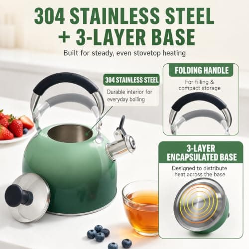 Tinlon Enamel 2.5 Qt Whistling Tea Kettle for Stovetop, Green - Thumbnail 4