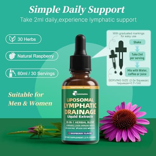 Femmetra Liposomal Lymphatic Drainage Drops — 30 Herbal Blend, Raspberry Flavor, Supports Fluid Balance & Eases Bloating for Sedentary Workers, Plant-Based Daily Wellness, 2 Fl Oz - Thumbnail 6