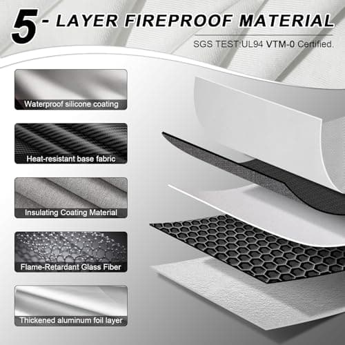 RERAMDO Fireproof Document Bag 14.5"X11"X2.5" Fireproof Money Bag for Cash With Lock and Zipper,Fire&Waterproof Storage Organizer Pouch for Valuables,Legal Document,Laptop,Passport,(Silver) - Thumbnail 3