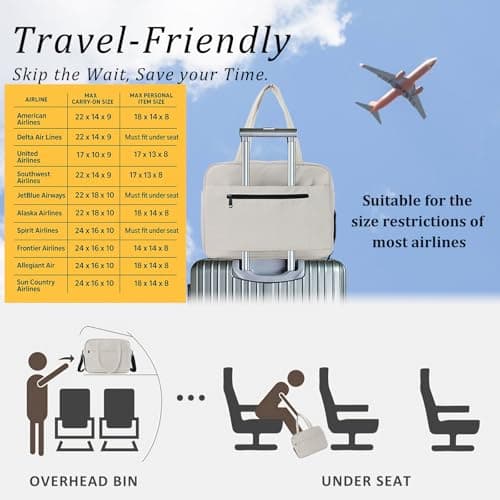 U+U Gym Bag for Women, Duffle Bag with Shoe Compartment Travel Carry on Weekender Bag, Personal Item Travel Bag for Overnight, Water Resistant - Thumbnail 5