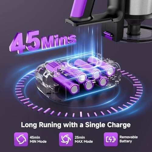 Honki Cordless Vacuum Cleaner, 500W/40Kpa Vacuum Cleaners for Home, Stick Vacuum Cordless with LED Display, Anti-Tangle & Wall Mount, 8 in 1 Lightweight Vacuum for Hard Floors Pet Hair(Purple) - Thumbnail 4