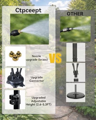 Upgraded 5.3FT Outdoor Misting System, Adjustable Stand with 360° Flexible Hose & 0.5mm Nozzles for Ultra Fine Mist, Patio Cooling Kit for Backyard, Pool, BBQ - Includes 26FT Hose & Tripod - Thumbnail 3
