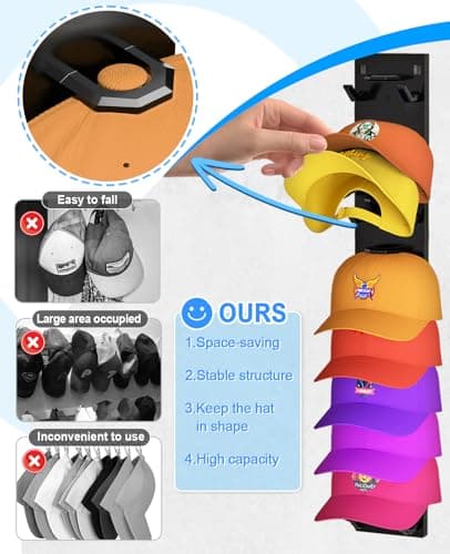 2 Pack Hat Organizer for Baseball Caps, Strong Adhesive Hat Rack for Wall, Multilayer Hat Storage Display Holder, Wall Mounted Hat Hooks Hold up to 18 Hats for Closet Door and Bedroom (Black) - Thumbnail 3