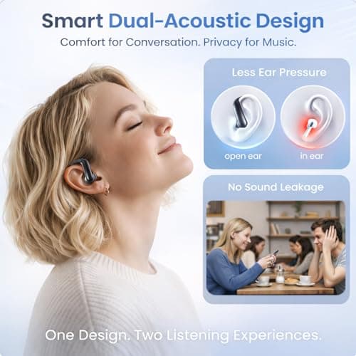 linktoonex AI Translator Earbuds Real Time 139 Languages, Bluetooth Translation Earbuds with LED Display, No Subscription, Open Ear Design for Learning Travel & Business Meetings with Charging Case - Thumbnail 6