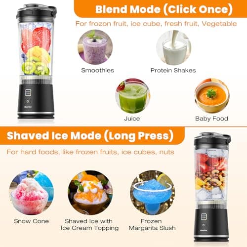 Personal Size Portable Blender for Shakes & Smoothies, 16oz Mini Small Smoothie Blender with On Go Lid & Sip Lid, 26000RPM Rechargeable Cordless Electric Blender for Travel Gym Office - Thumbnail 4