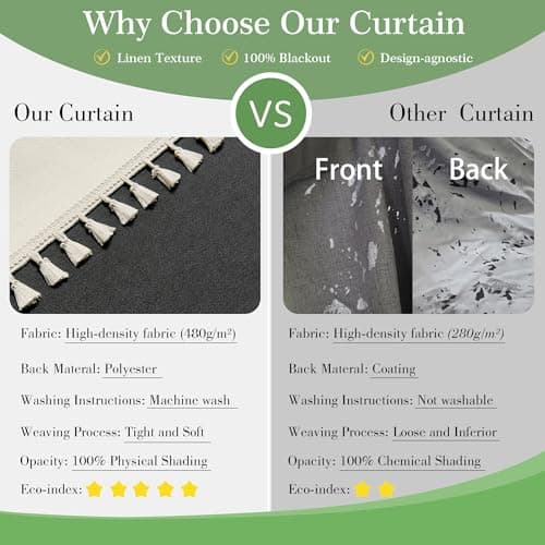 Linen Blackout Curtains for Living Room 84 Inches Long Boho Black Out Curtains for Bedroom Thermal Insulated Light Blocking Drapes 2 Panels Set Noise Reduction Curtain - Thumbnail 4