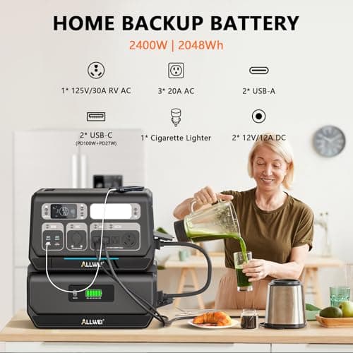 ALLWEI Portable Power Station 2400W(Surge 4800W) with 1x 400W Solar Panel Included, Fast Charge in 1.5H, 4 AC Outlet, LiFePO4 2048Wh Solar Generator for RV Camping Emergency Outdoor Home Use - Thumbnail 3