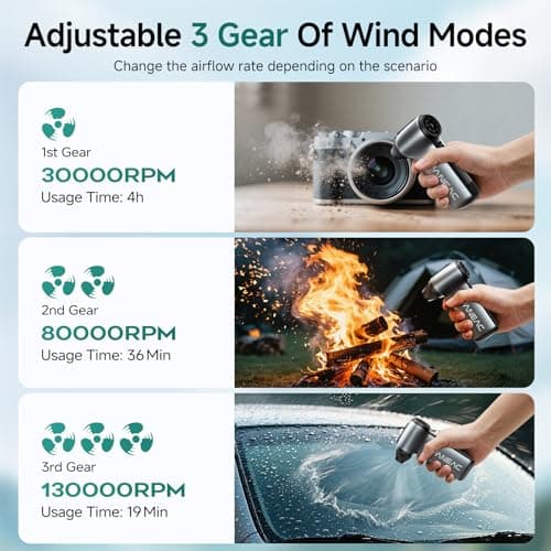 FANEAC Compressed Air Duster X115-130000RPM Ultra Power Electric Air Duster, 3-Speed Mini Dust Blower for Computer, Keyboard, Electronics Indoor and Outdoor - Thumbnail 5