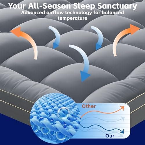 3 Inch Mattress Topper King Size Breathable Filled Soft Fluffy Supportive for Back Pain Relief, Bed Mattress Pad Pillow Topper with Extra Thick Padded Protector for 8"-21" Deep Pocket - Thumbnail 5