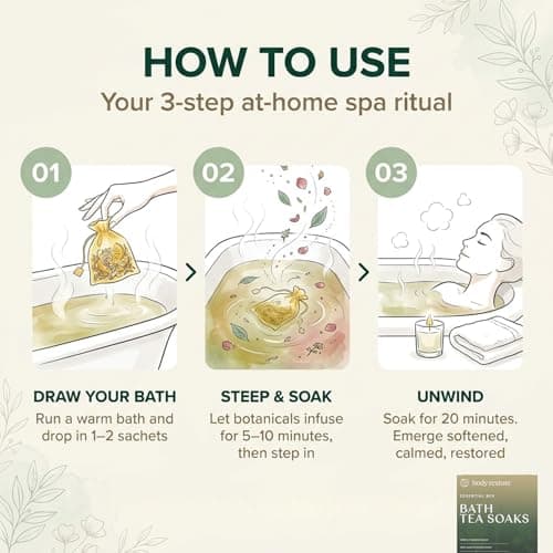 Body Restore Bath Tea Soaks Gift Set – Spa Gifts for Women, Mom, Wife & Self Care Lovers – Relaxing Botanical Bath Sachets for Stress Relief & Hydrated Skin – Essential Mix (3 Pack) - Thumbnail 6