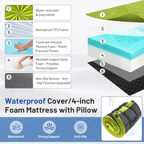 Easthome Memory Foam Camping Mattress Pad with Pillow - Extra Thick 4 Inch Sleeping Pad for Camping, Waterproof Roll Up Single Mattress Topper Bed for Adults Car Tent, Travel Bag, Avocado Green - Thumbnail 3