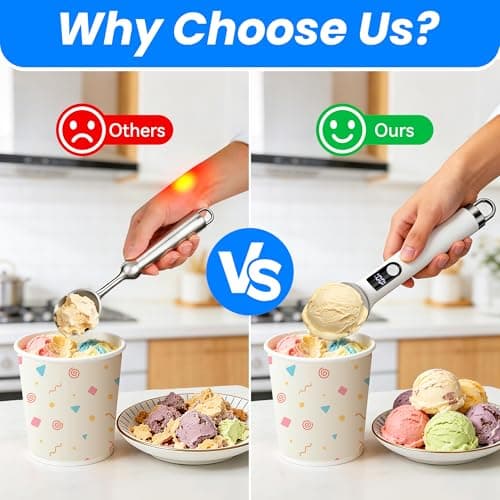 Vabaso Upgraded Heated Ice Cream Scoop with Removable Battery, Electric Ice Cream Scooper with LED Display, Dishwasher Safe, Heats to 158°F for Hard Ice Cream - Easy for Seniors - Thumbnail 3
