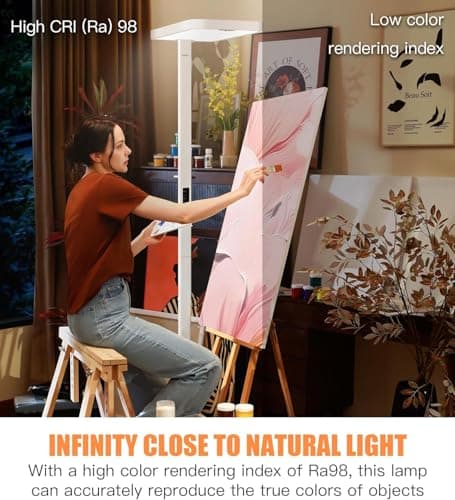 PalFish Pure Light Floor Lamp, Motion Sensor, 9500LM, 4000K, Dimmable - Thumbnail 5
