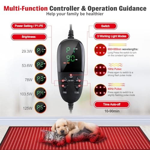 Red Light Therapy Mat for Body, 71"x 31" Red Light Therapy Blanket Red Near Infrared 660nm 850nm Full Body Pad, 1280 LEDs Infrared Light Therapy for Body for Pain Relief, Improved Sleep - Thumbnail 6