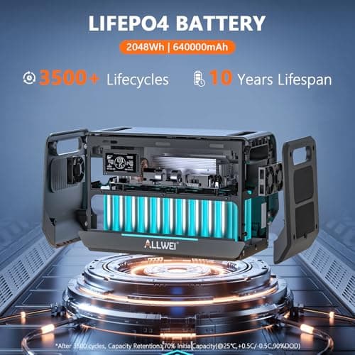 ALLWEI Solar Generator 2400W with 1x 200W Solar Panel LiFePO4 Power Station - Thumbnail 6