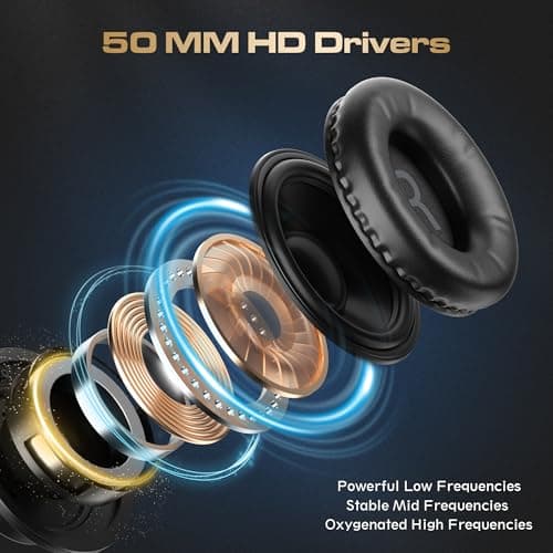 PUPGSIS Wired Over Ear Headphones: Studio Monitor Headphones - Professional 50mm Drivers 40kHz DJ Stereo Headphones - 1/4 to 3.5mm Audio Jack for Recording/Mixing/Podcast/Guitar/Keyboard - Thumbnail 3