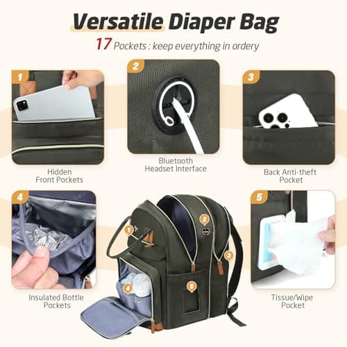 Tonyeee Diaper Bag Backpack, Extra Large Baby Diaper Bag for 2 Kids Twin - Thumbnail 4