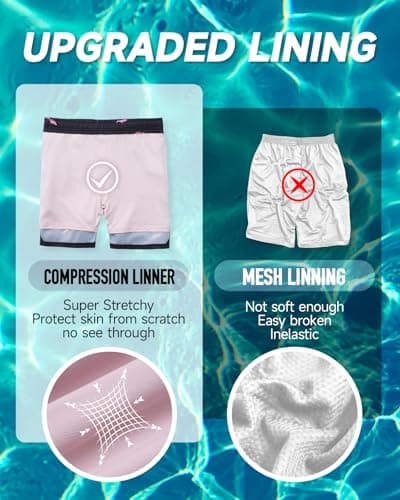 Y YERFONE Mens Swim Trunks with Compression Liner Men Bathing Suit 5 inch Board Shorts Zipper Pockets Drawstring 2 in 1 Quick Dry Stretch Lined Funny Beach Swimming Pool Surf Pale Blue - Thumbnail 4