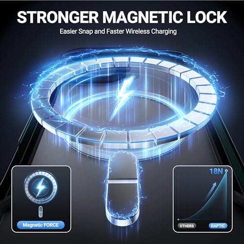 RAPTIC Shield Magnetic for iPhone 16 Case, Compatible with MagSafe, [for 2024 Capture Button Shockproof Clear Case], Military Grade 13FT Drop Tested, Durable Aluminum Frame, 6.1 inch, Green - Thumbnail 3