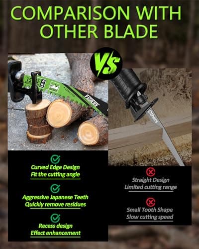 15-Inch Pruning Blades for Wood - Reciprocating Saw Blades Set, FACHLICH Arc Cutting Edge 6TPI Saw Blades for Tree Pruning, Wood Cutting(4 Pack) - Thumbnail 5