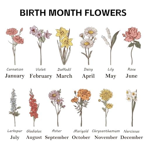 CraffBase Personalized Birth Month Flower Night Light for Mom Custom Name & Photo Acrylic LED Light, Mom's Garden Birth Flower Sign Perfect Birth Flower Gift for Mom Birthday Mother's Day - Thumbnail 6