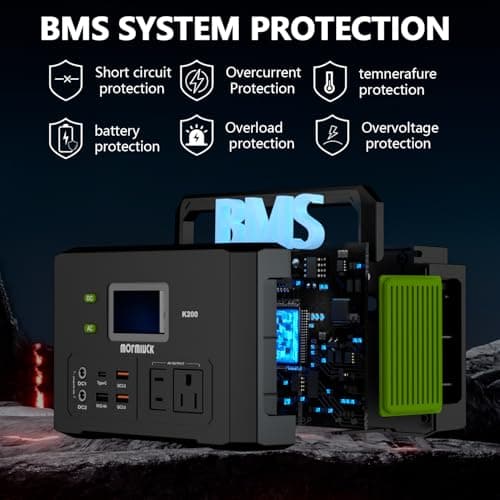 Portable Power Station 200W (400W Peak),Mormluck Solar Power Station with 110V AC Outlet,32000mAh Backup Lithium Battery Generator for Home Backup Outdoor Emergency RV - Thumbnail 6