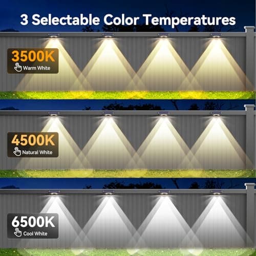 TECKNET Solar Fence Lights Outdoor 8 Pack, 3 Modes 3500K/4500K/6500K, IP66 Waterproof LED Deck Light, Dusk to Dawn Fence Lights Solar for Wall, Railing, Step, Patio, Pool, Backyard, Outside - Thumbnail 2