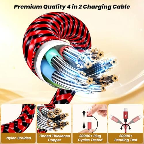 Travel Essentials USB C Splitter Multi Charging Cable,USB A/C to 4 Typ-C Ports for Multiple Devices[2Pack 5Ft], 4 in 2 Multiple charger cord for iPhone16/15 Series/Phones/Pads and Other USB C Devices - Thumbnail 3